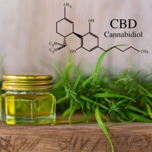 what does cbd do to the brain
